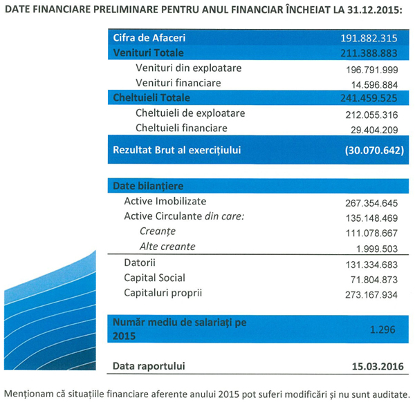 PROSPECTIUNI-rezultate-preliminare-2015-600