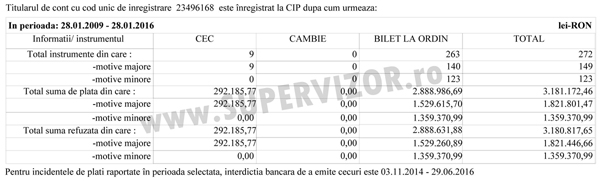 TOP-CLEANING-incidente-600