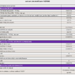 FOTBAL CLUB CFR 1907 CLUJ: Rezultate financiare 2021