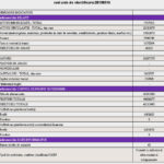 ELEMATIS TECH: Rezultate financiare 2021