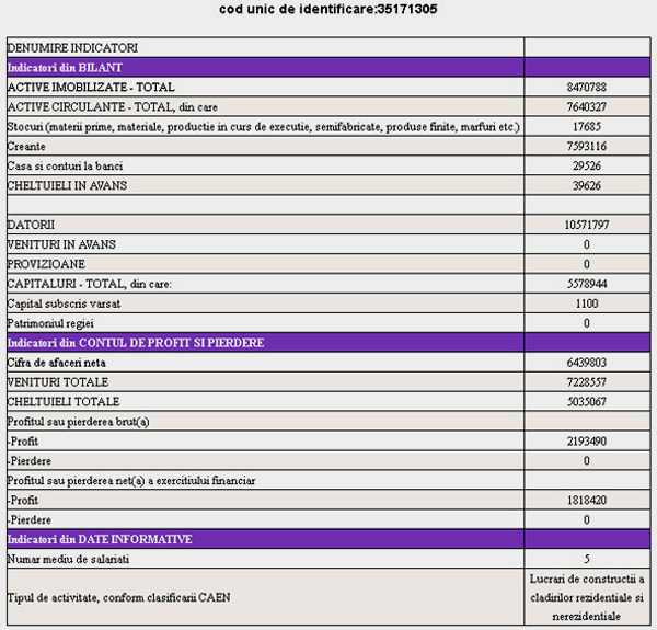 TECHNIC-TECHNOSTRADE-2021